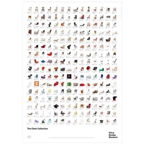 New vitra the chair - vitra,